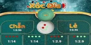 Casino trực tuyến tại sao lại hấp dẫn